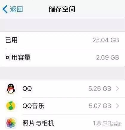 蘋果有關(guān)iOS10測試版的推送更新出現(xiàn)的問題