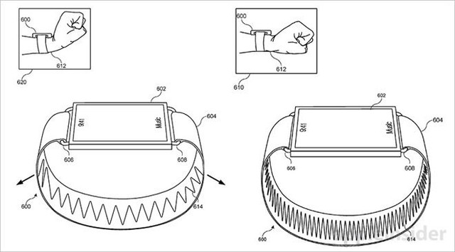 蘋果最新技術(shù)！偵測手部動作操控AppleWatch 