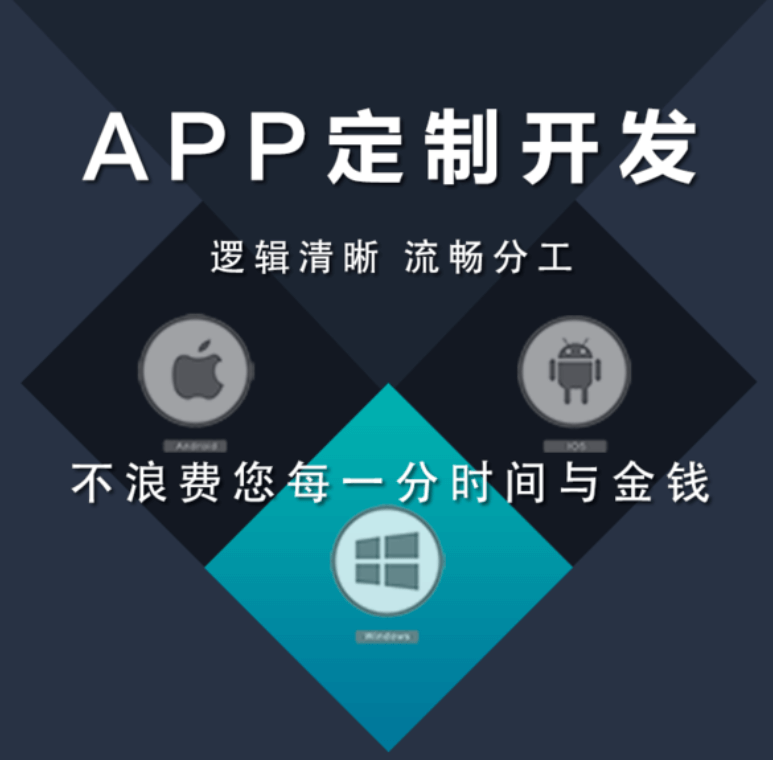 哪些企業(yè)開發(fā)APP需要找成都APP開發(fā)公司？